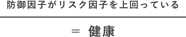 防御因子がリスク因子を上回っている